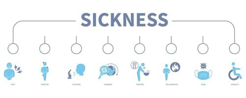 Sickness banner web icon vector illustration concept