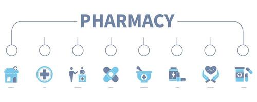 Pharmacy banner web icon vector illustration concept