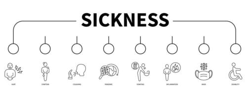 Sickness banner web icon vector illustration concept