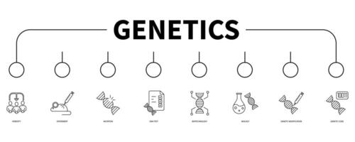 Genetics banner web icon vector illustration concept