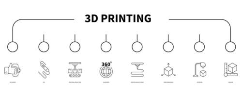 3D printing banner web icon vector illustration concept