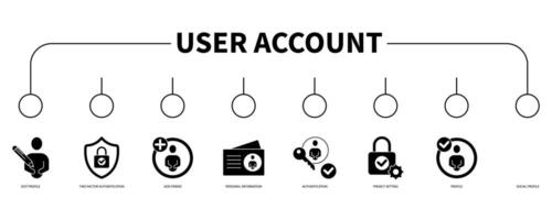 User account banner web icon vector illustration concept