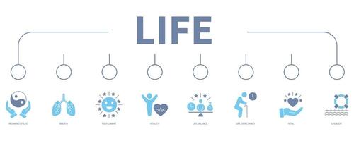 Life banner web icon vector illustration concept