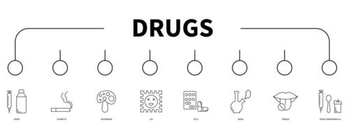 Drugs banner web icon vector illustration concept