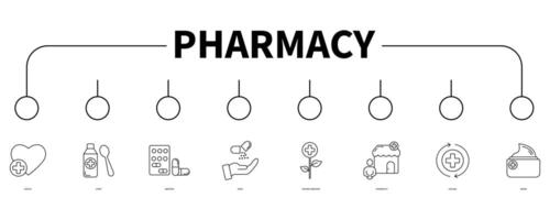 Pharmacy banner web icon vector illustration concept