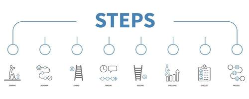 Steps banner web icon vector illustration concept