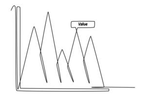 Continuous one line drawing charts, diagrams, schemes, graphs concept for business presentation. Doodle vector illustration.