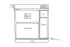 Continuous one line drawing  web design and mobile application concept. Doodle vector illustration.