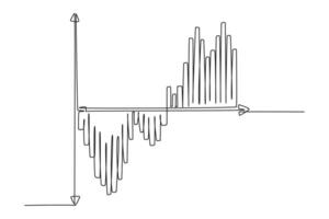 Continuous one line drawing charts, diagrams, schemes, graphs concept for business presentation. Doodle vector illustration.