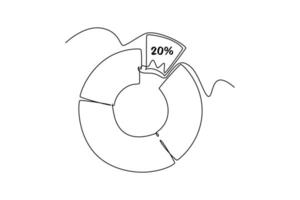 Continuous one line drawing charts, diagrams, schemes, graphs concept for business presentation. Doodle vector illustration.