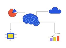 AI brain analysis tools 2D linear cartoon object. Artificial intelligence brain technology isolated line vector element white background. Ai management. Data analytics color flat spot illustration