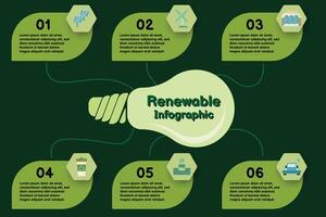 Infographic renewable energy template for energy consumption sustainable information presentation. Vector hexagon and icon elements. ecology modern workflow diagrams. Report plan 6 topics