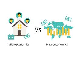 Microeconomics is concerned with the actions of individuals and businesses, while macroeconomics is focused on the actions that governments and countries take to influence broader economies vector