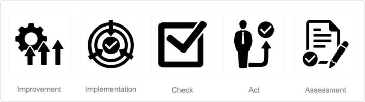 A set of 5 action plan icons as improvement, implementation, check vector