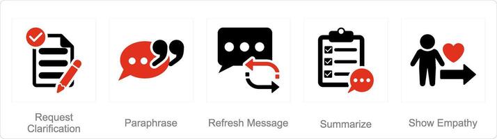 A set of 5 active listening icons as request clarification,paraphrase,refresh message,summarize,show empathy vector