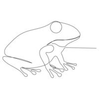 Frog continuous one line art drawing minimalist design vector and illustration