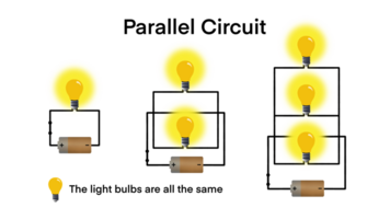 parallel elektrisch circuits diagram, serieel en parallel batterijen tonen draden, licht bollen, batterijen, wetenschap experiment van circuits, vereniging van weerstanden in parallel, weerstand, Spanning png