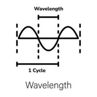de moda longitud de onda conceptos vector