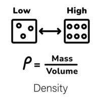 Trendy Density Concepts vector