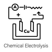 de moda químico electrólisis vector