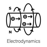 de moda electrodinámica conceptos vector