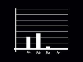 o negócio gráfico gráfico mostrando primeiro trimestre do a ano crescimento projeção video