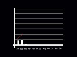 grafico demostración anual negocio crecimiento con cuadrícula en transparente antecedentes video