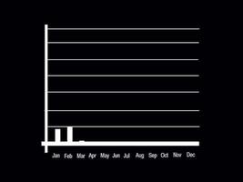 Graph showing yearly business growth chart on a transparent background video