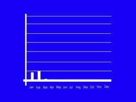 grafico mostrando annuale annuale attività commerciale crescita grafico su blu sfondo video