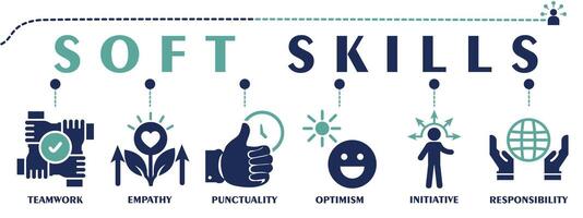 Soft skills banner web solid icons. Vector illustration concept including icon as teamwork, empathy, punctuality, optimism, initiative and responsibility