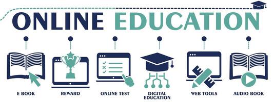 Online education banner web solid icons. Vector illustration concept with an icon of e book, reward, online test, digital education, web tools and audio book.