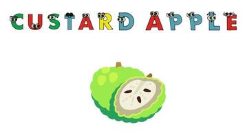 Animated video about fruit names. Suitable for children to study Preschool Learning Videos Kids Vocabulary words