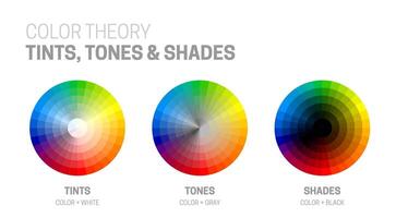 Color Theory Tints, Tones and Shades Vector Chart Illustration with Color Wheels