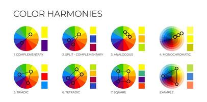 Color Harmonies with Colour Wheels and Swatches vector