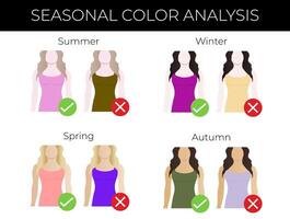 Seasonal Color Analysis Right and Wrong Color Choices for Summer, Winter, Spring, Autumn Types Illustration vector