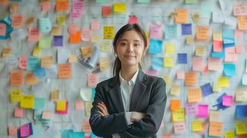 AI generated Asian businesswoman arm crossed in front of wall with sticky notes photo