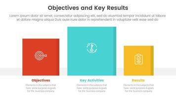 okr objetivos y llave resultados infografía 3 punto etapa modelo con cuadrado datos caja Derecha dirección concepto para diapositiva presentación vector