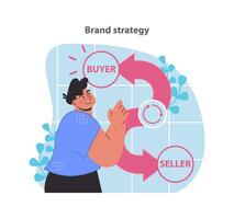 Brand strategy concept. Analyzing the buyer-seller relationship cycle. vector