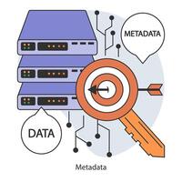 Metadata. Data annotation and cataloging. Essential information vector