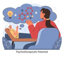 Psychotherapeutic Potential of Ketamine. Flat vector illustration.