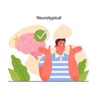 Neurodiversity. Cognitive development spectrum. Mental health vector