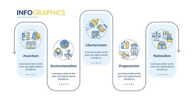 político movimiento rectángulo infografía modelo. social igualdad. datos visualización con 5 5 pasos. editable cronograma informacion cuadro. flujo de trabajo diseño con línea íconos vector