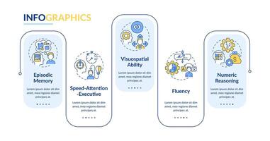 Domains of cognitive function rectangle infographic template. Data visualization with 5 steps. Editable timeline info chart. Workflow layout with line icons vector