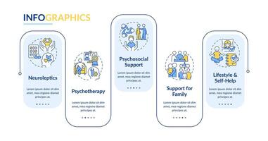 Schizophrenia treatment rectangle infographic template. Mental support. Data visualization with 5 steps. Editable timeline info chart. Workflow layout with line icons vector