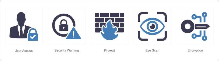 A set of 5 Cyber Security icons as user access, security warning, firewall vector