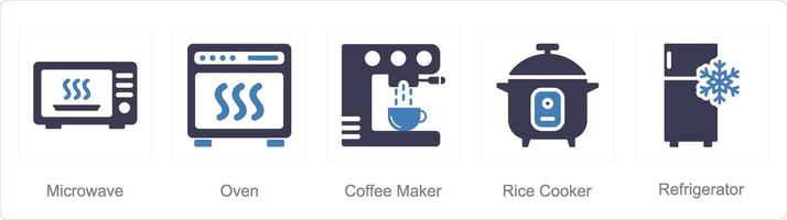 A set of 5 Home Appliance icons as microwave, oven, coffee maker vector