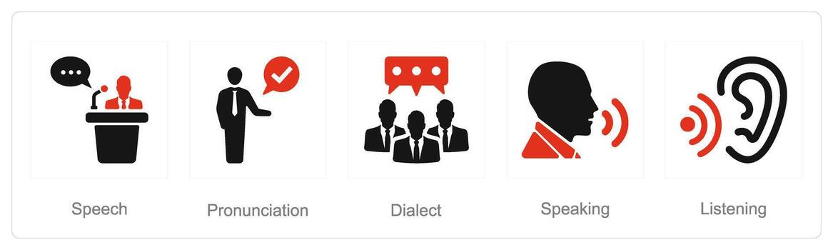 A set of 5 Language icons as speech, pronounciation, dialect vector