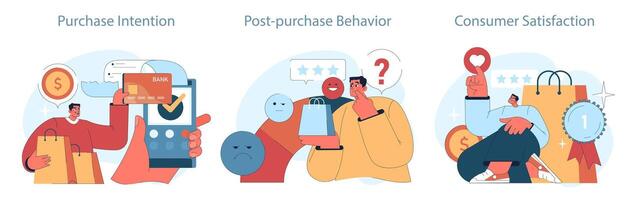 Consumer behavior set. Purchase journey. Consumer journey. intent, evaluation vector