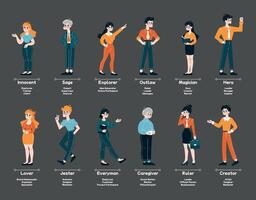 Archetype set. Diverse business personas from Innocent to Creator vector