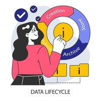 datos ciclo vital. profesional rastreo etapas desde creación a archivo. vector